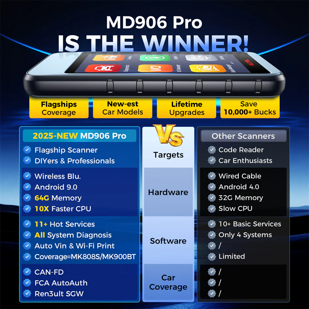 MaxiDIAG MD906 Pro - Image 4