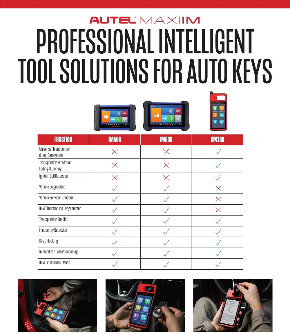 MaxiIM KM100E - Image 20