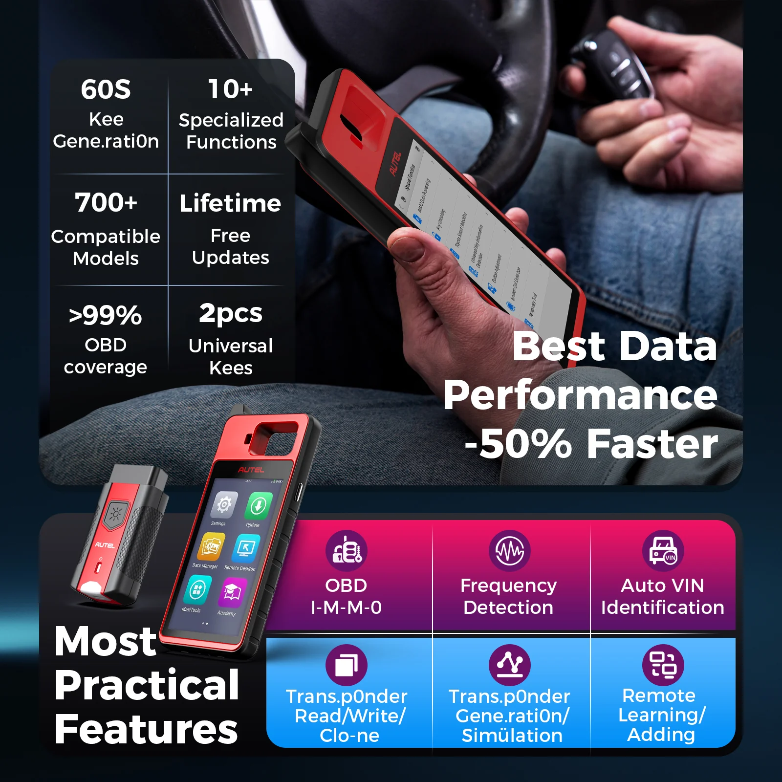 MaxiIM KM100E - Image 8