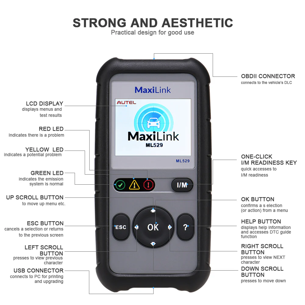 Maxilink ML529 - Image 8