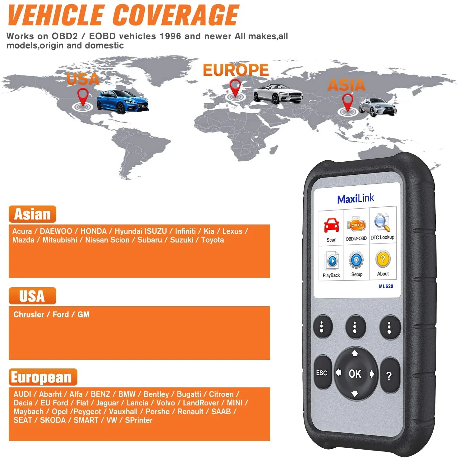 MaxiLink ML629 - Image 9