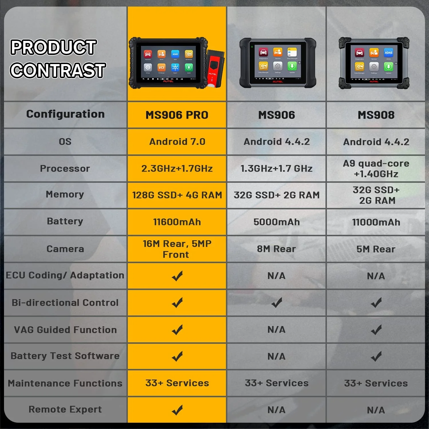 MaxiSYS MS906 Pro - Image 8