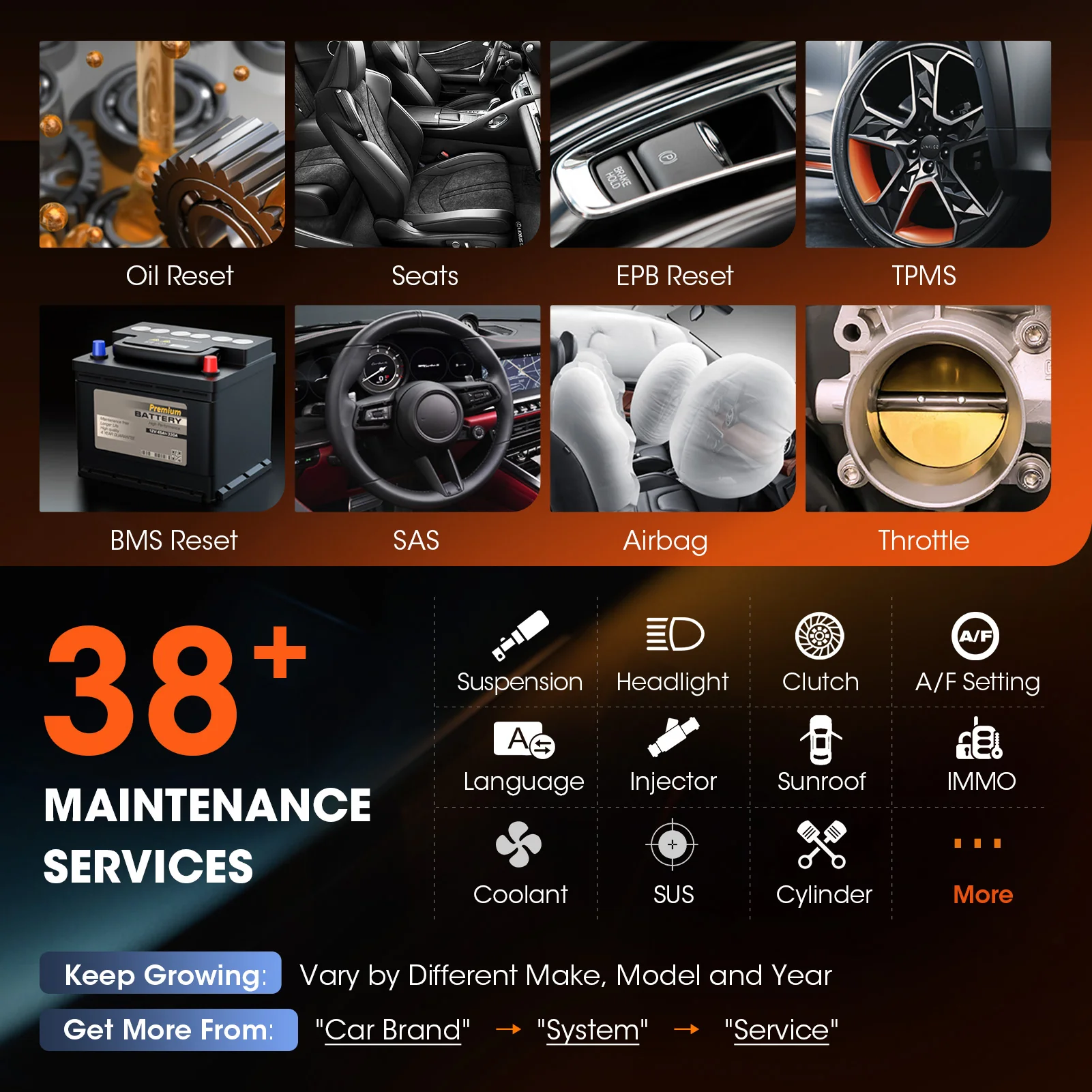 OTOFIX D1 Lite - Image 4