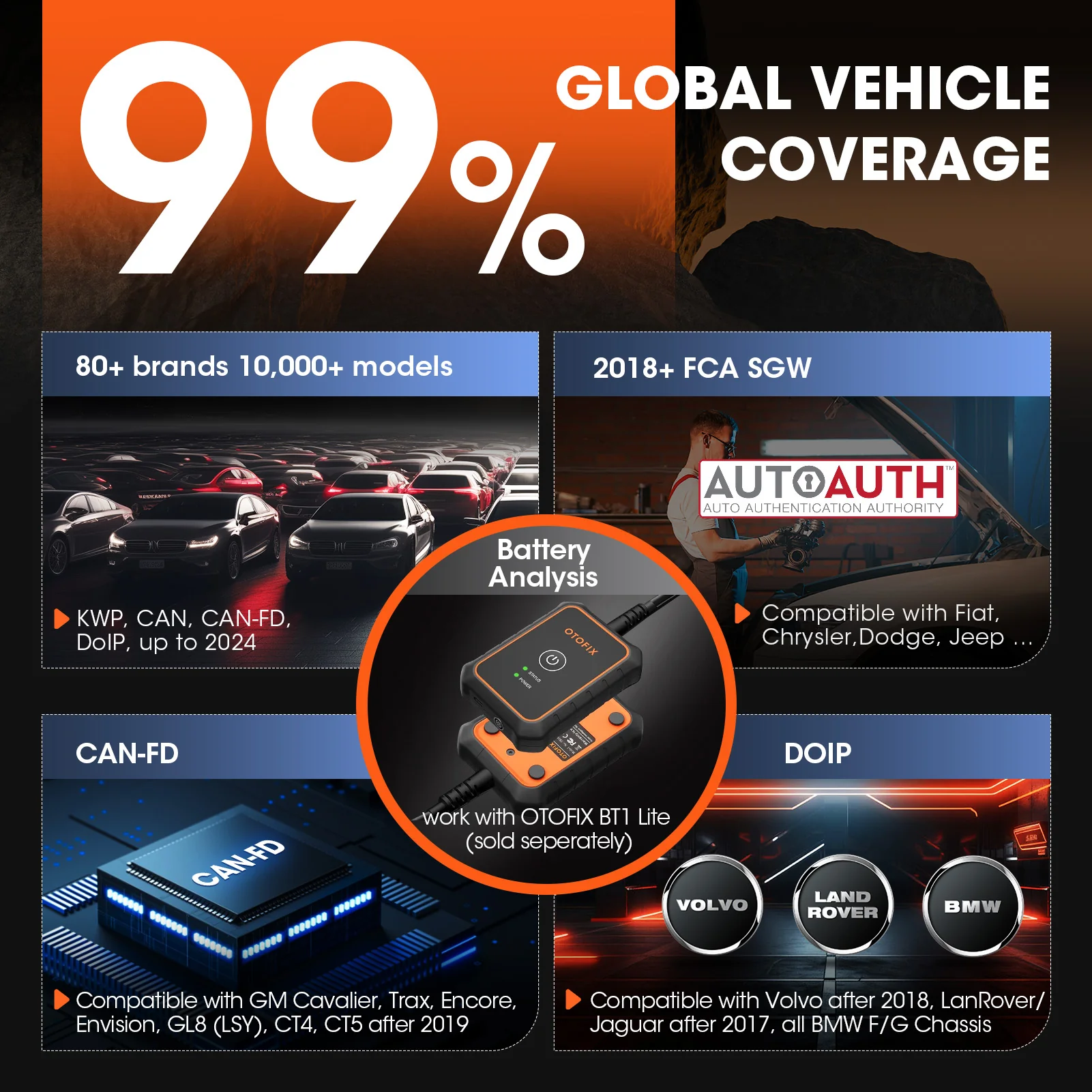 OTOFIX D1 Lite - Image 6